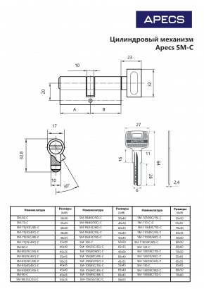 Цилиндровый механизм Apecs SM-100(40/60C)-C-NI