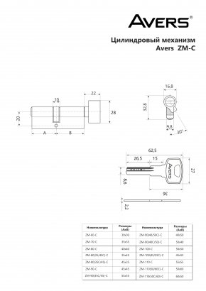 Цилиндровый механизм Avers ZM-90(40/50C)-C-CR