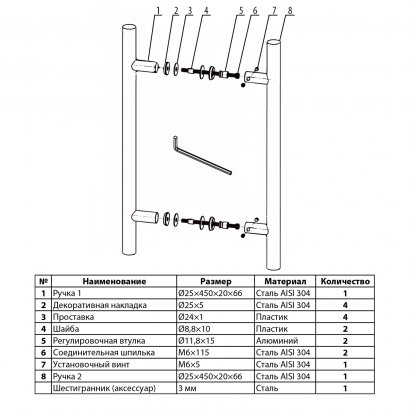 Ручка-скоба DOORLOCK PHS11/25/2ст, 300 мм/450  мм, SSS матовая нержавеющая сталь