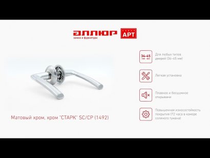 АЛЛЮР АРТ "СТАРК" SC/CP (1492) мат.хром/хром С НАКЛАДКОЙ Комплект ручек