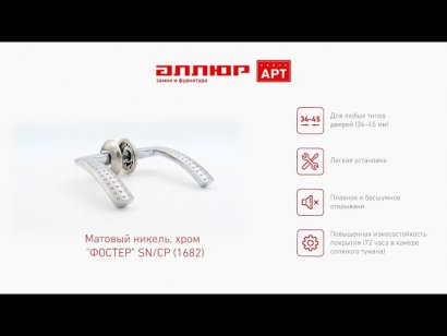 АЛЛЮР АРТ "ФОСТЕР" SN/CP (1682) мат.никель/хром С НАКЛАДКОЙ Комплект ручек