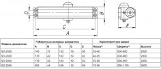 Доводчик дверной SDC2050 WH 75-95 кг (белый)