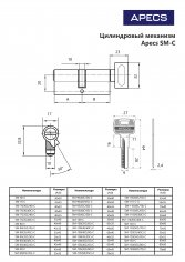 Цилиндровый механизм Apecs SM-100(40/60C)-C-NI