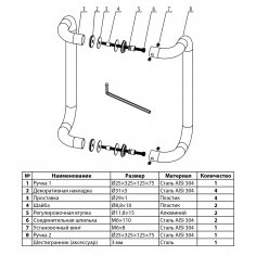 Ручка-скоба DOORLOCK PHS03/25/300  мм, SSS матовая нержавеющая сталь
