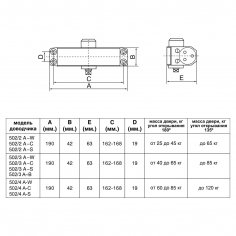 БУЛАТ Доводчик дверной ДД 502/4 A-S (60-85 кг) серебро
