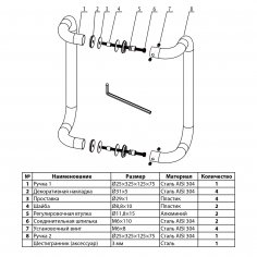 Ручка-скоба DOORLOCK PHS03/25/300  мм, SSS матовая нержавеющая сталь