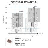 АЛЛЮР 2043 (101х76) 2BB-FHP SN БЛИСТЕР 2 подш.мат.никель Петля дверная 2 шт