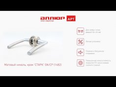 АЛЛЮР АРТ "СТАРК" SN/CP (1482) мат.никель/хром С НАКЛАДКОЙ Комплект ручек