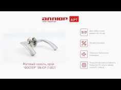 АЛЛЮР АРТ "ФОСТЕР" SN/CP (1682) мат.никель/хром С НАКЛАДКОЙ Комплект ручек