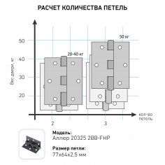 АЛЛЮР 20325 (77х64) 2BB-FHP BL 2 подш.,черная Петля дверная 2 шт