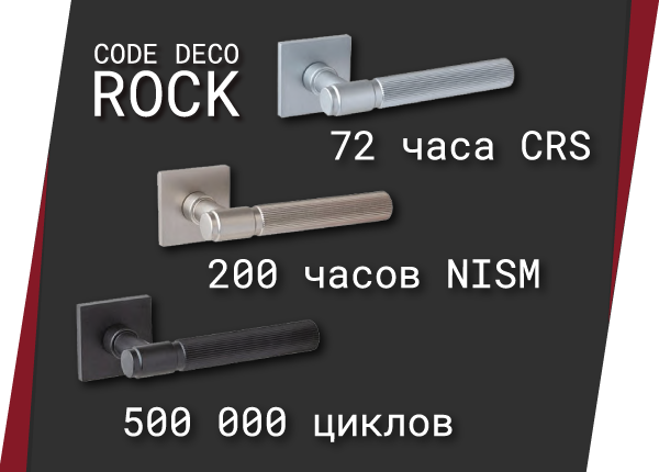 Дверные ручки серии Code Deco ROCK